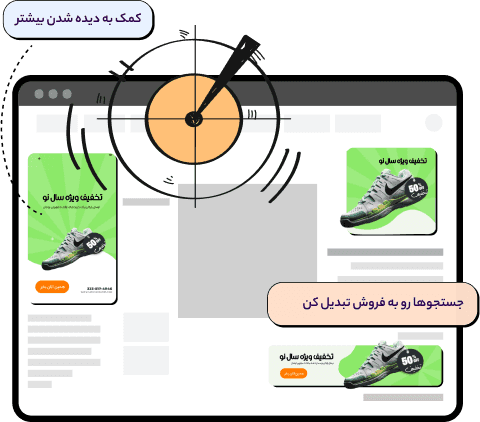 کمپین ریتارگتینگ
